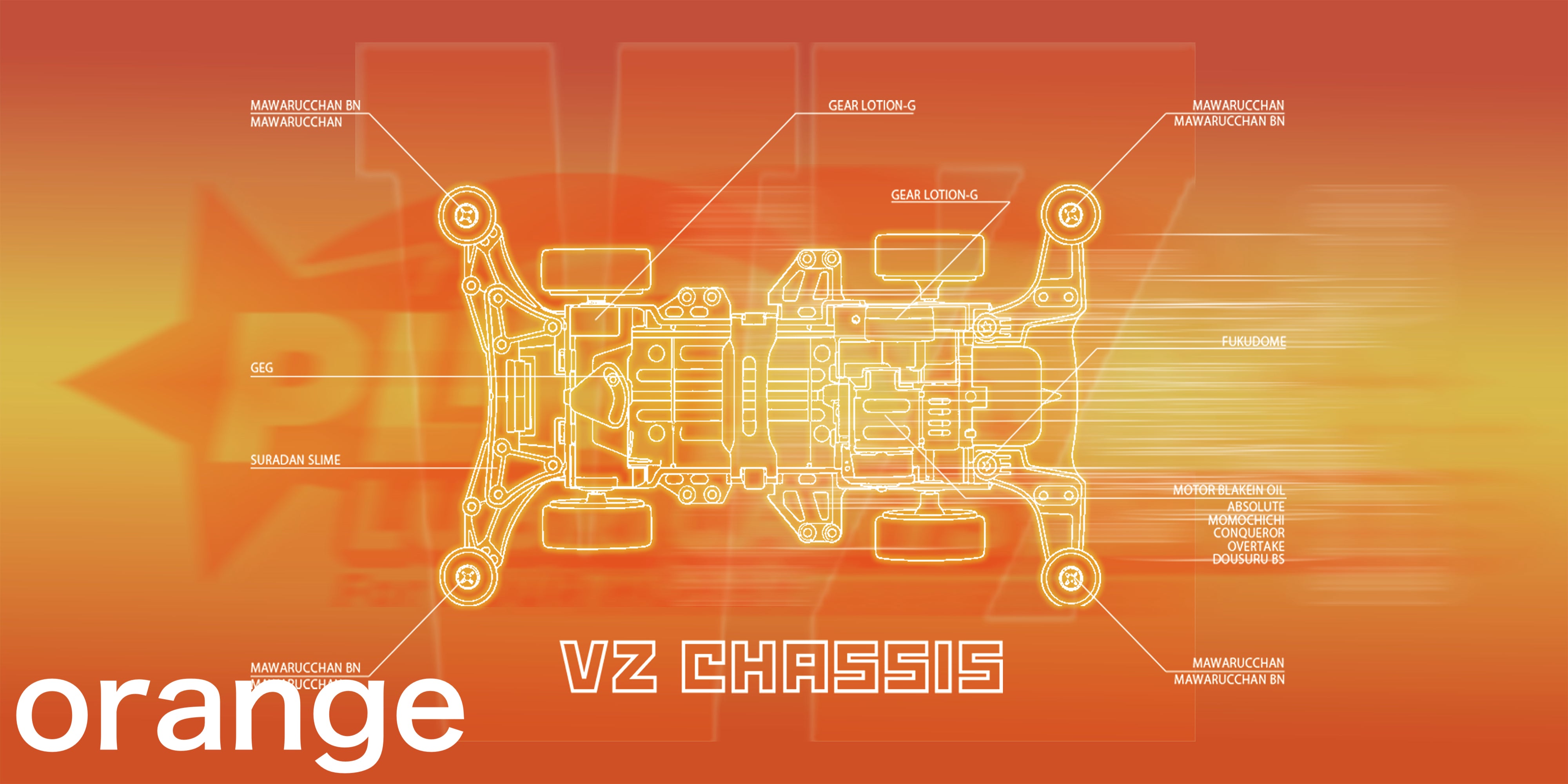 ピットマット300x600 第3弾デザイン – PLM LUBRICANTS STORE