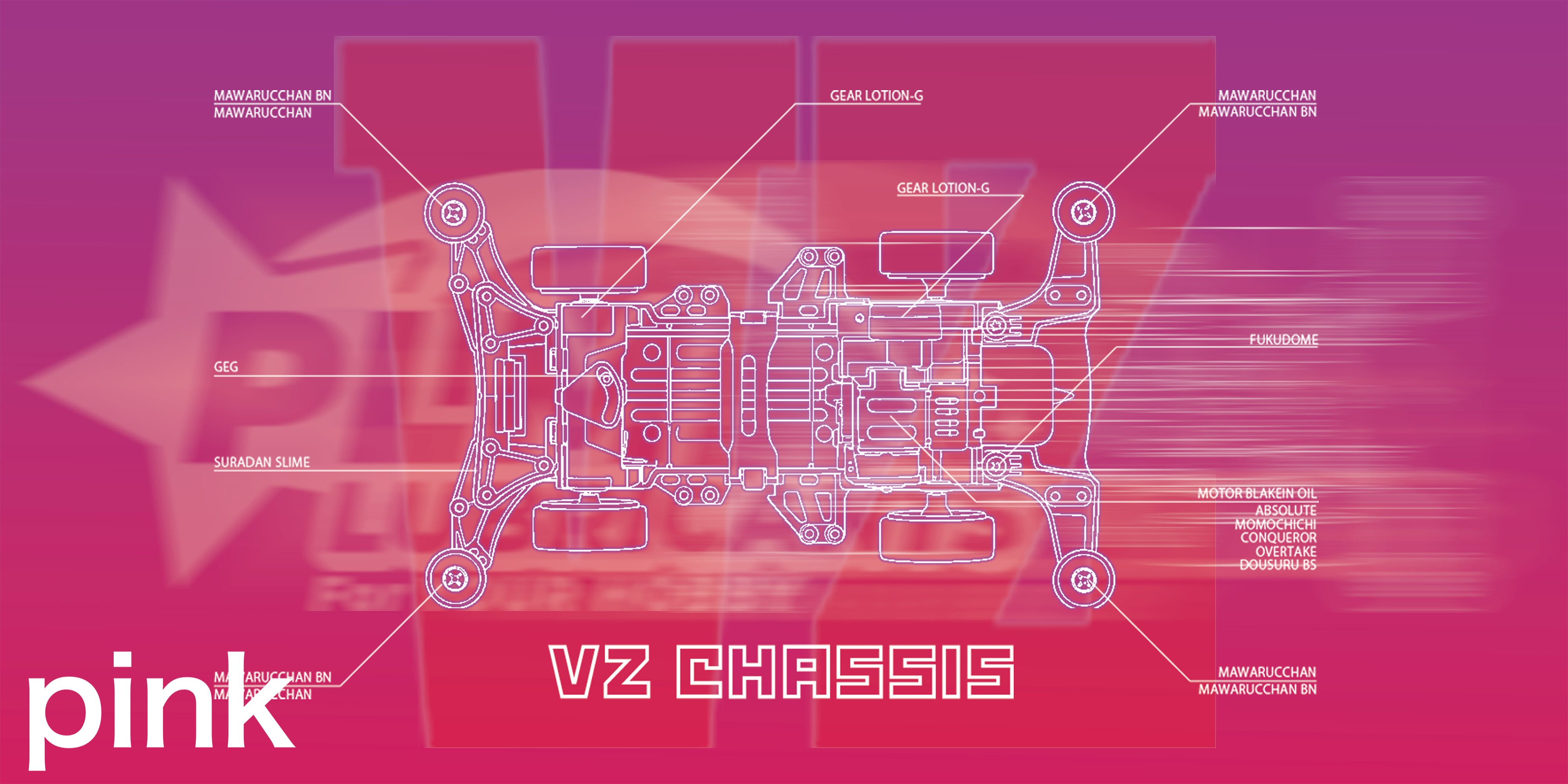 ピットマット300x600 第3弾デザイン – PLM LUBRICANTS STORE
